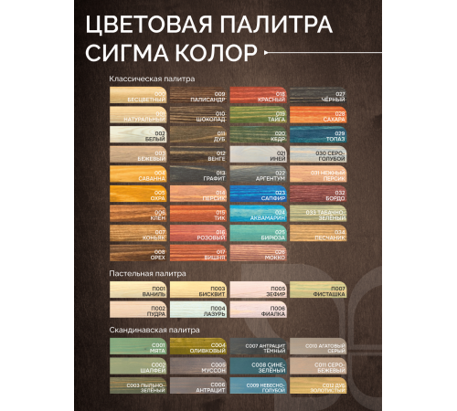 Приобрести МАСЛО С ТВЕРДЫМ ВОСКОМ «СИГМА-ДЕКОР ПРЕМИУМ» в Березниках, Пермский край