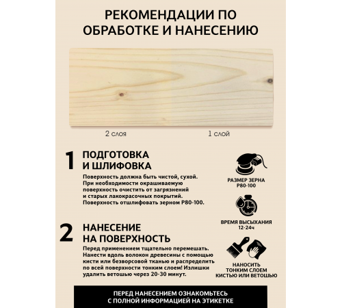 Приобрести ВОСК ДЛЯ ПОЛКОВ В БАНЕ И САУНЕ WOOD & HOUSE в Березниках, Пермский край
